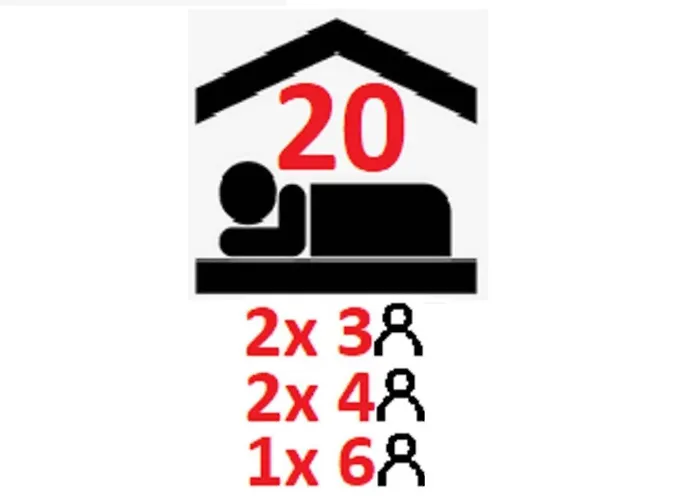 Mini Abraka & Český Krumlov